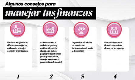 como manejar contratos y finanzas personales exitosas en los negocios »