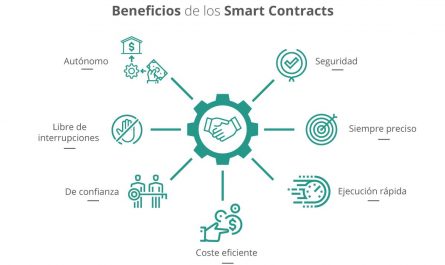 contratos inteligentes herramientas clave para optimizar tus inversiones »