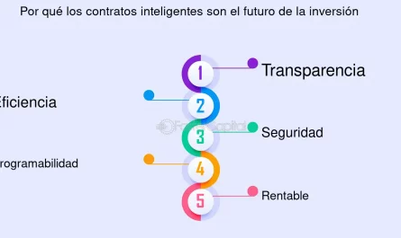 contratos inteligentes para mejorar tus finanzas y grandes inversiones ahora »
