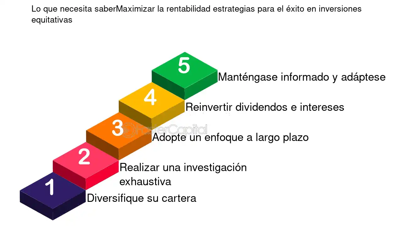estrategias clave para contratos rentables en finanzas e inversiones modernas »