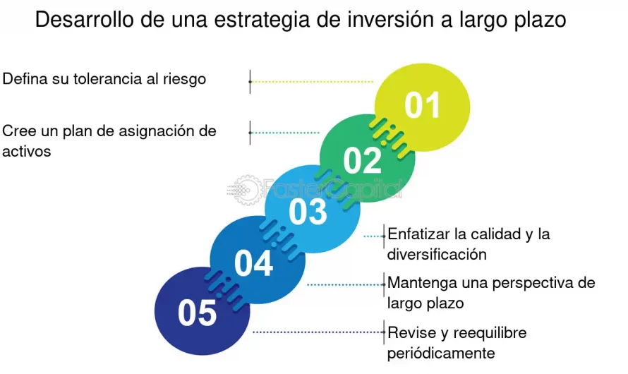Inversiones inteligentes: Aprende a manejar contratos seguros y rentables