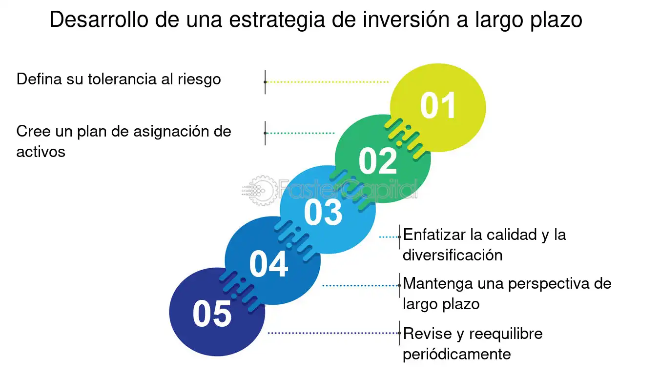 inversiones inteligentes aprende a manejar contratos seguros y rentables »