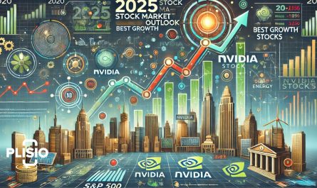 predicciones financieras 2025 que esperar en el mercado global »