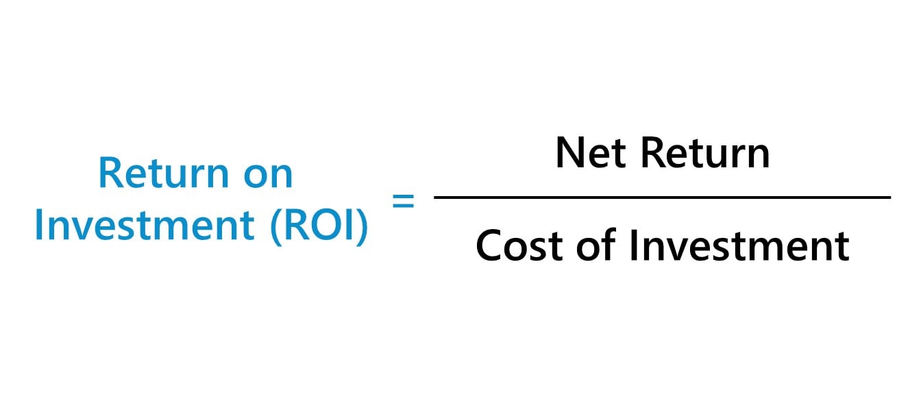 how to calculate potential returns &raquo;