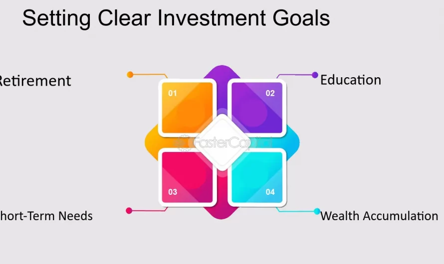 How to set clear investment goals