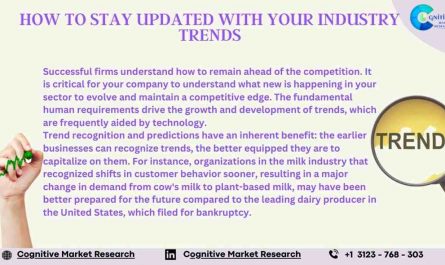 how to stay updated on trends &raquo;