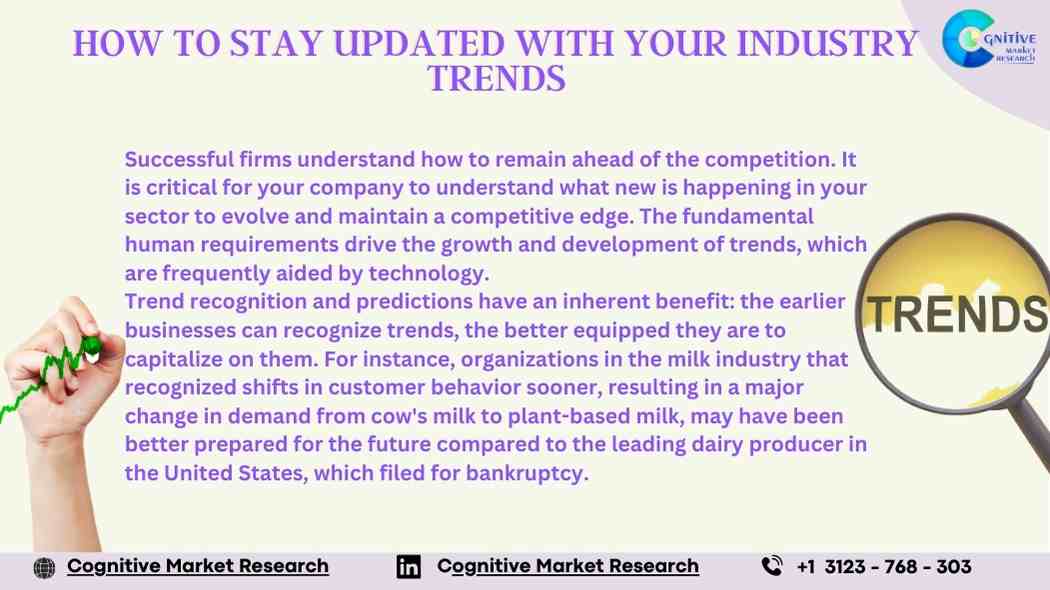 how to stay updated on trends &raquo;