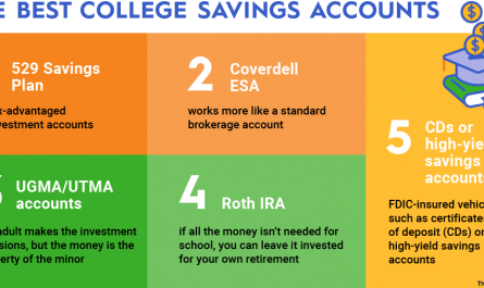 ideas for college fund investments &raquo;