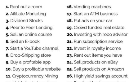 ideas for passive income streams &raquo;