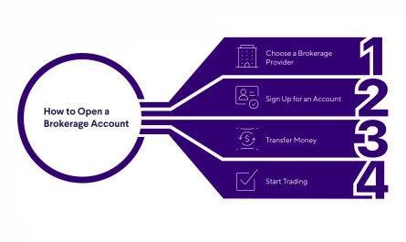 steps to open a brokerage account &raquo;