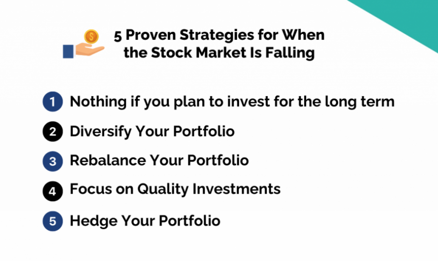 Strategies against market downturns