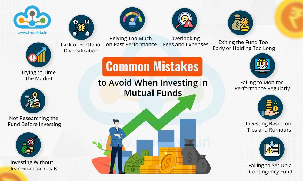 strategies to avoid common investment pitfalls &raquo;