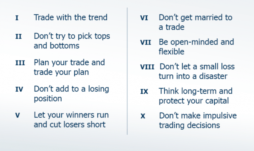 Tips for day trading success