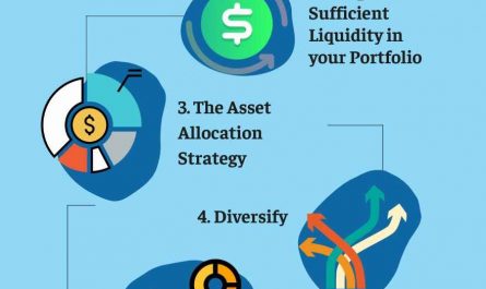 tips for managing investment risks &raquo;