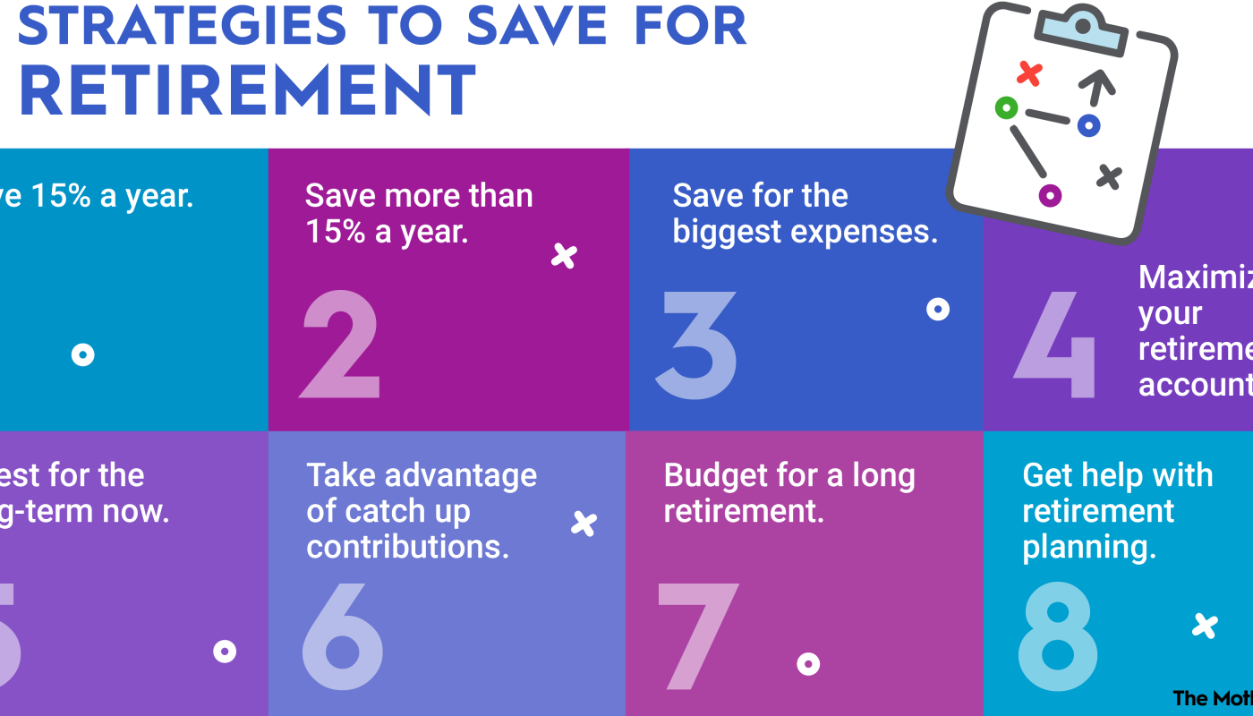 tips for retirement savings plans &raquo;