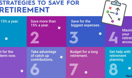 tips for retirement savings plans &raquo;