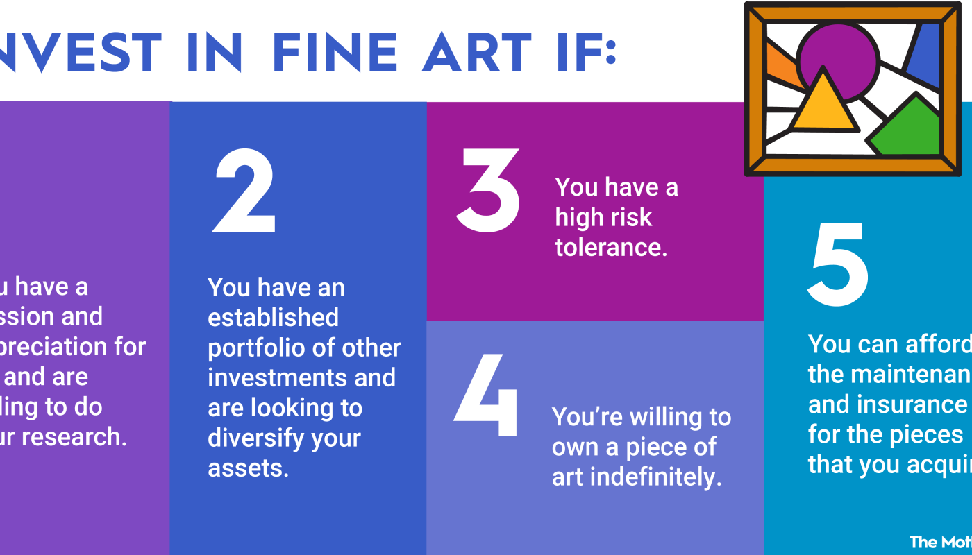 ways to invest in art markets &raquo;