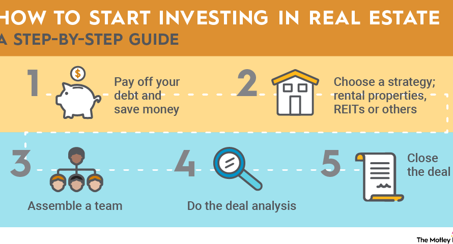 Ways to invest in real estate