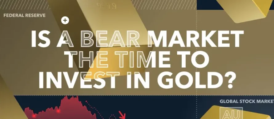 When to invest in gold markets