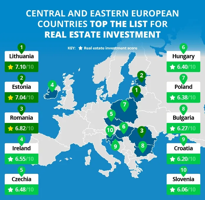 where to invest overseas safely &raquo;