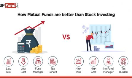 why choose mutual funds over stocks &raquo;