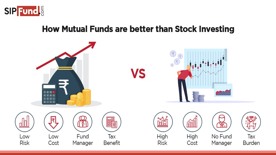 why choose mutual funds over stocks &raquo;