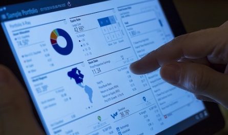 why monitor your investments regularly &raquo;