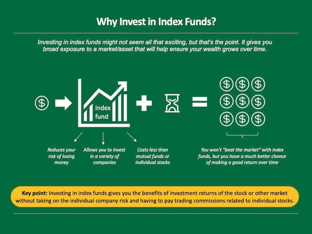 why use index funds effectively &raquo;
