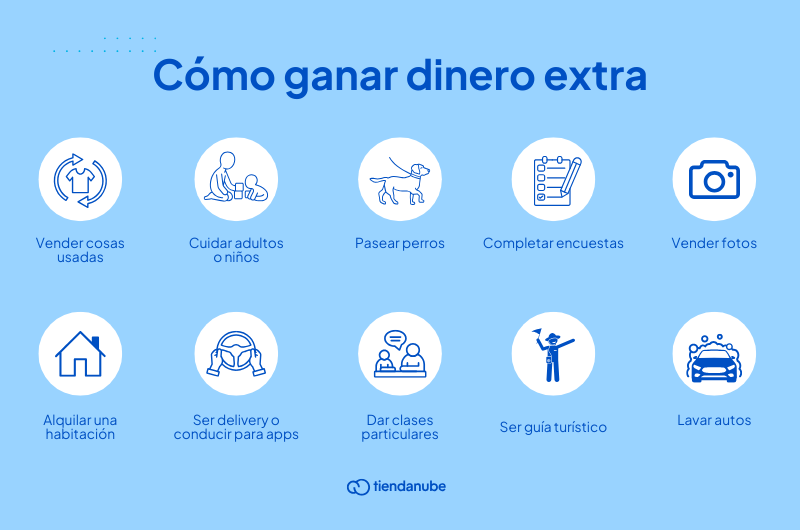 Cómo ganar ingresos extra desde casa