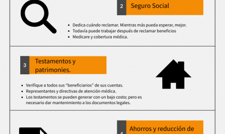 como planificar tu jubilacion de manera efectiva &raquo;