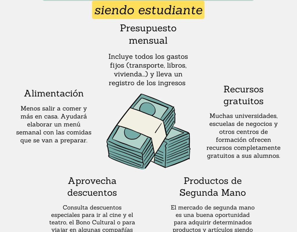 consejos para ahorrar en educacion y cursos &raquo;