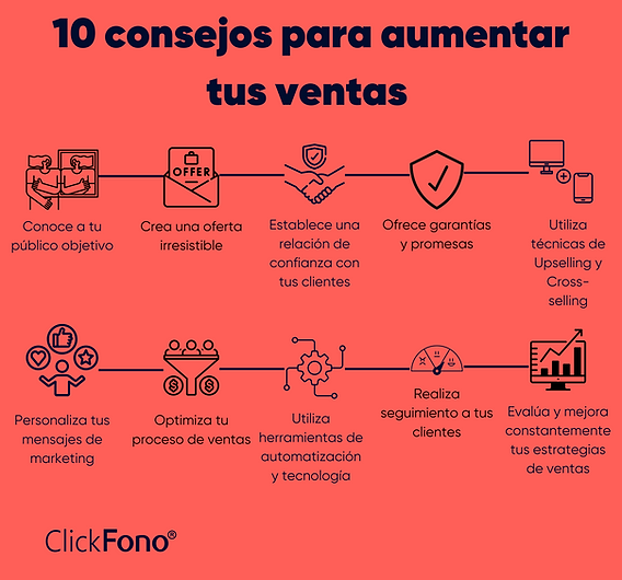 Consejos para aumentar tus ganancias con ventas online