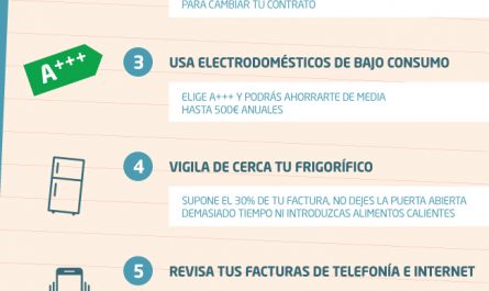 consejos para economizar en el hogar &raquo;