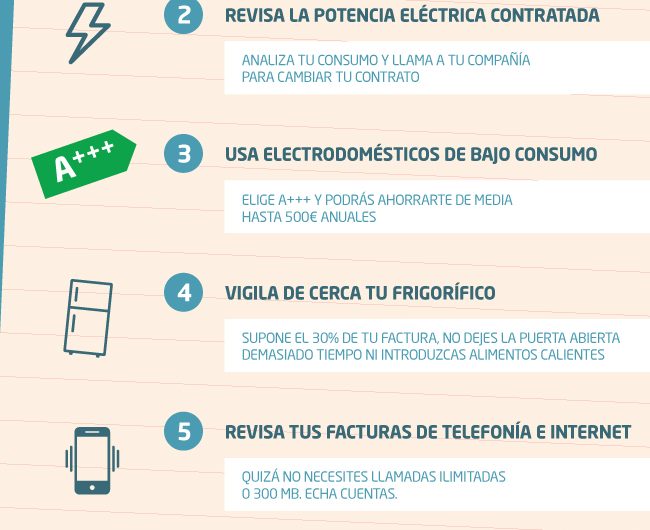 Consejos para economizar en el hogar
