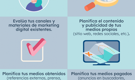 consejos practicos para marketing digital virtual &raquo;