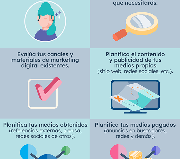 Consejos prácticos para marketing digital virtual