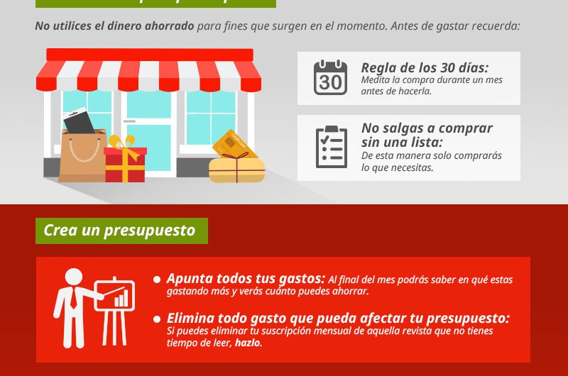 Cuándo comenzar un plan de ahorro