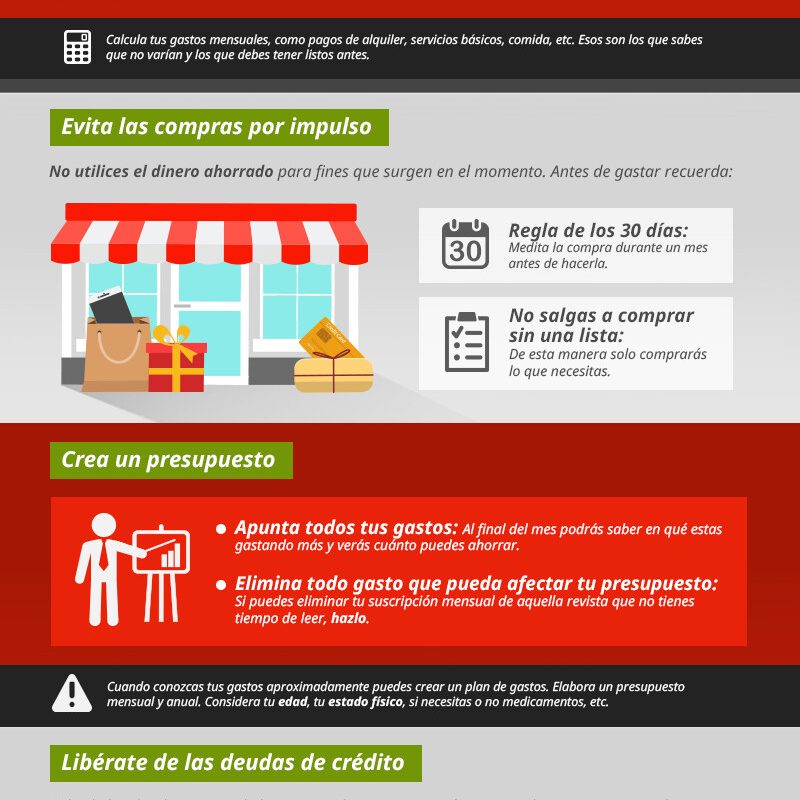 cuando comenzar un plan de ahorro &raquo;