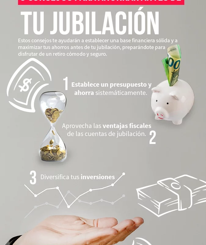 cuando empezar a planificar tu retiro &raquo;