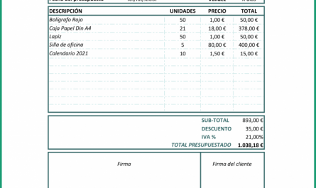 donde encontrar plantillas gratuitas de presupuesto &raquo;