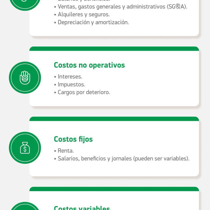 estrategias clave para controlar gastos &raquo;