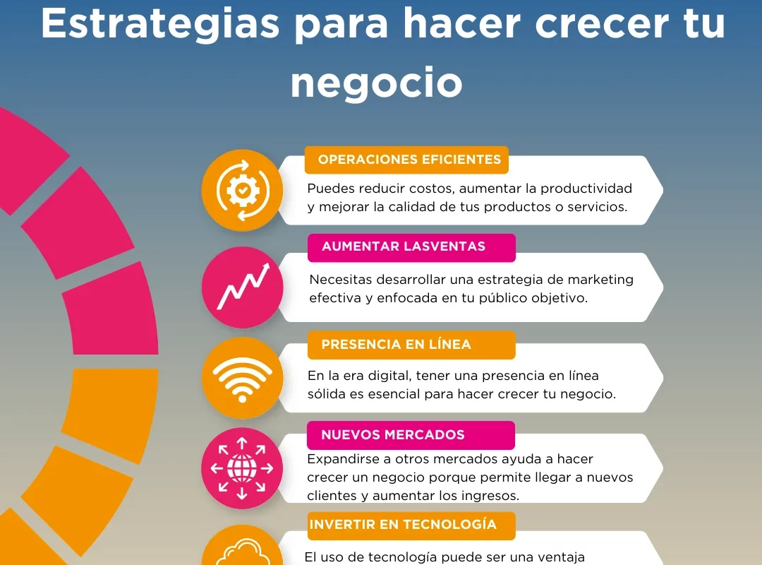 estrategias efectivas para crecer un negocio digital &raquo;