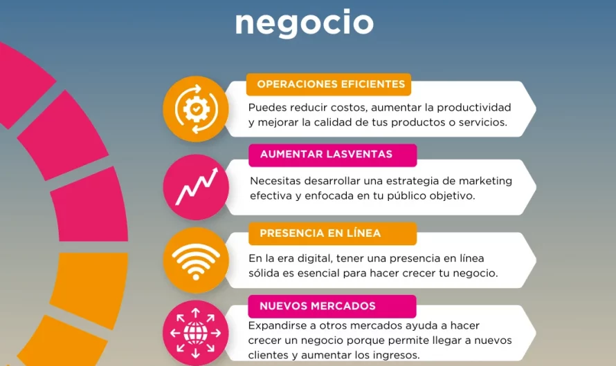 Estrategias efectivas para crecer un negocio digital