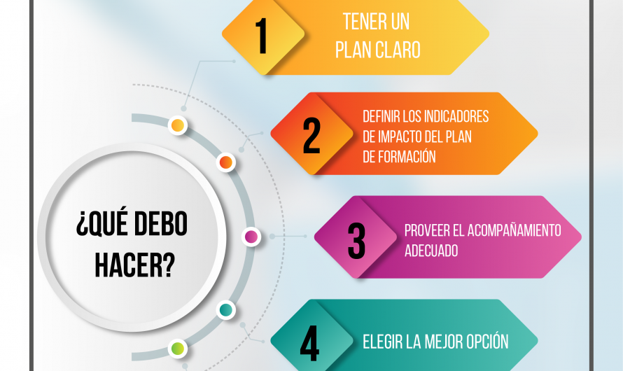 Estrategias para presupuestos en tiempos difíciles