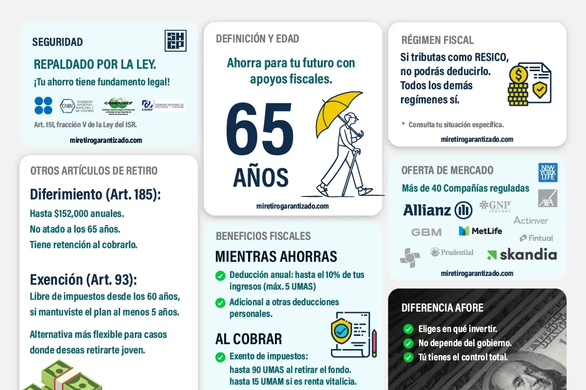 formas efectivas de complementar tu retiro &raquo;