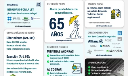 formas efectivas de complementar tu retiro &raquo;