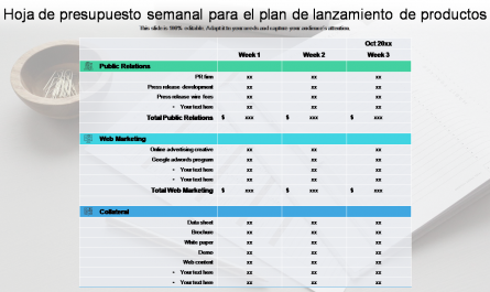 formas faciles de crear presupuestos semanales &raquo;