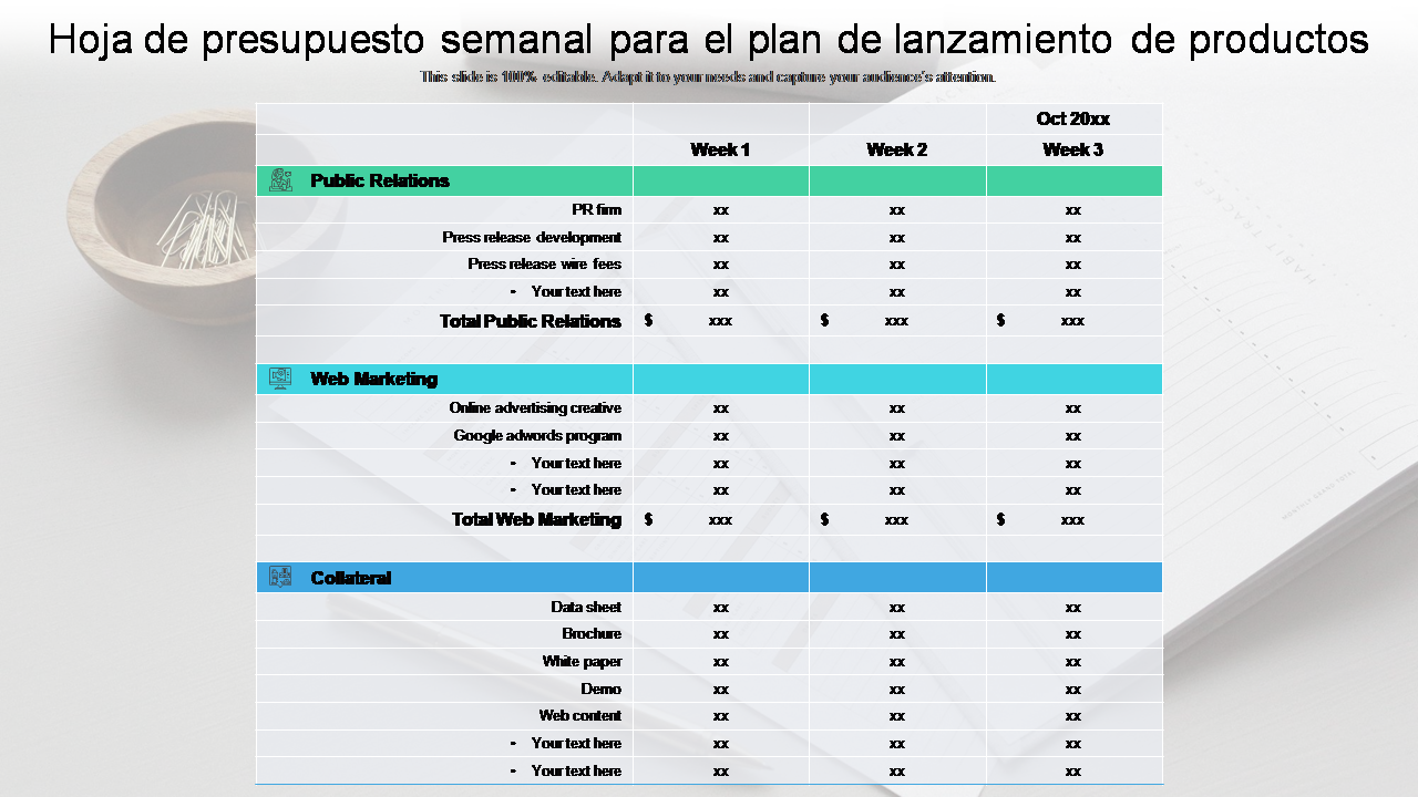 formas faciles de crear presupuestos semanales &raquo;