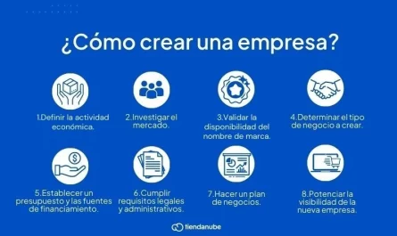 guia para registrar un emprendimiento digital &raquo;