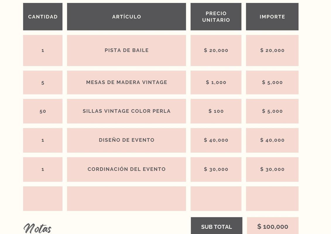 ideas creativas para presupuestos sostenibles &raquo;